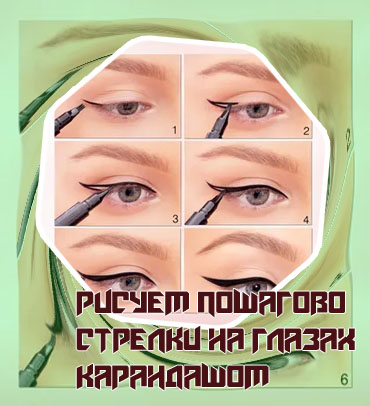 Как правильно нарисовать глаза подводкой