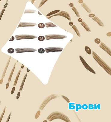 Какой гель для бровей выбрать